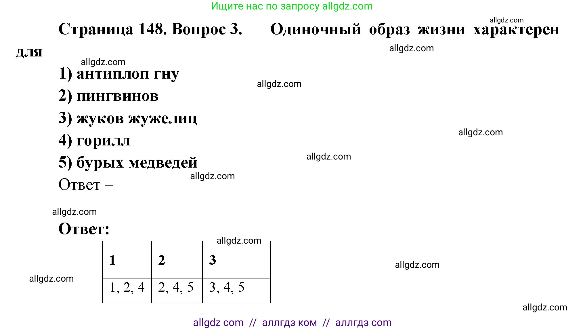 Биология, 8 класс рабочая тетрадь, авторы: Суматохин Сергей Витальевич, Пасечник Владимир Васильевич, Гапонюк Зоя Георгиевна, издательство Просвещение, Москва, 2023, оранжевого цвета, страница 148, номер 3, Решение