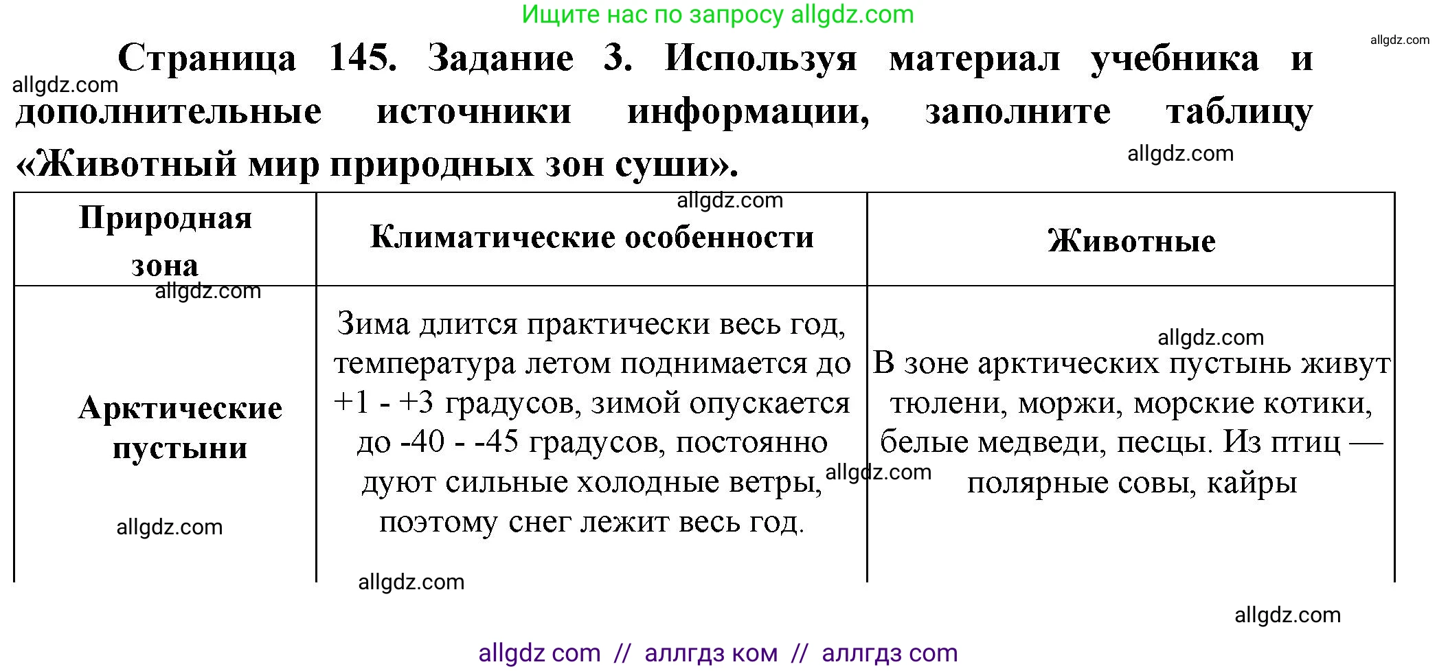 Биология, 8 класс рабочая тетрадь, авторы: Суматохин Сергей Витальевич, Пасечник Владимир Васильевич, Гапонюк Зоя Георгиевна, издательство Просвещение, Москва, 2023, оранжевого цвета, страница 145, номер 3, Решение