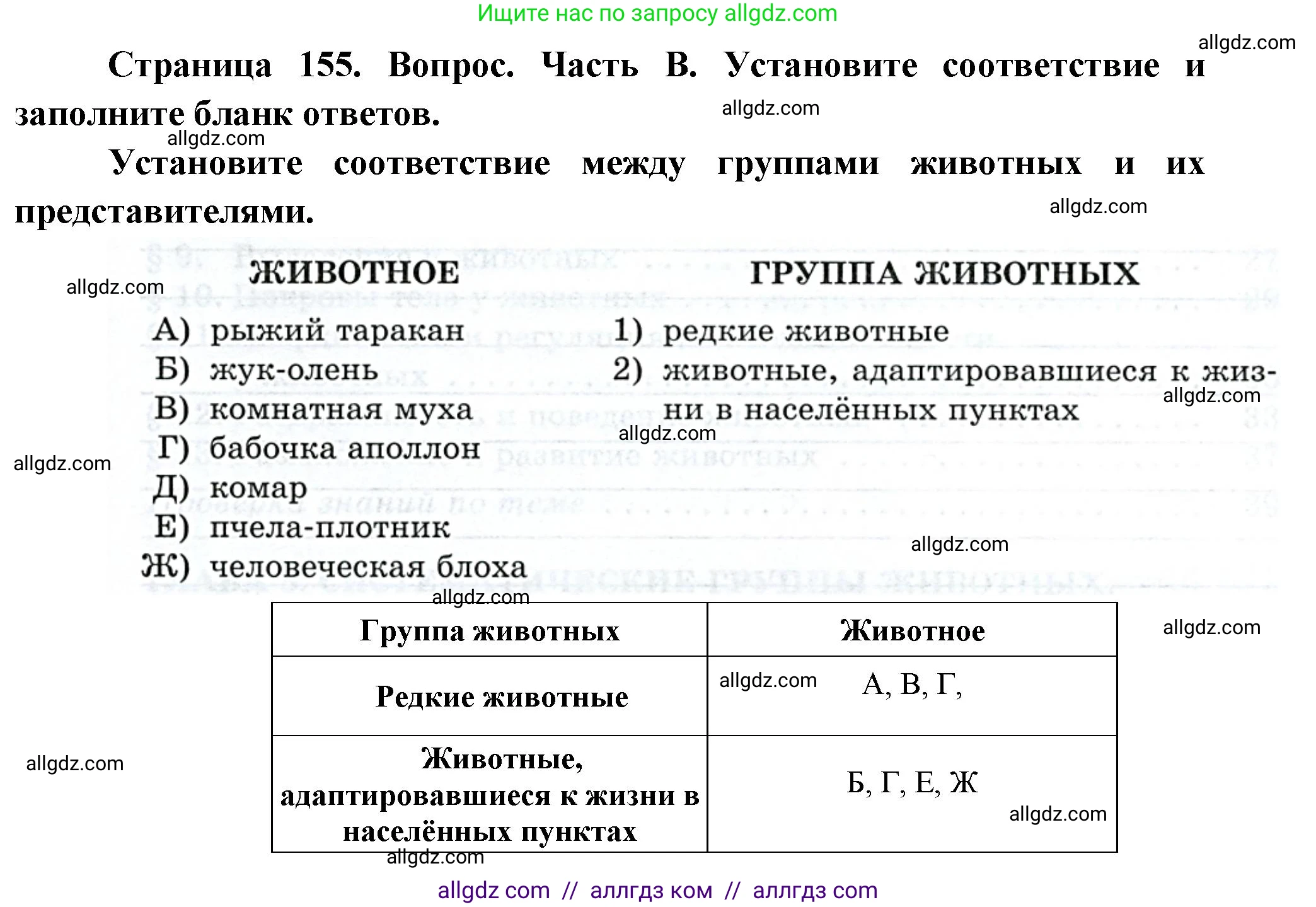 Биология, 8 класс рабочая тетрадь, авторы: Суматохин Сергей Витальевич, Пасечник Владимир Васильевич, Гапонюк Зоя Георгиевна, издательство Просвещение, Москва, 2023, оранжевого цвета, страница 155, номер 1, Решение