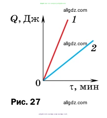 Физика, 8 класс Учебник, автор: Пёрышкин И М, издательство Просвещение, Москва, 2023, белого цвета, страница 44, номер 6, Условие (продолжение 2)