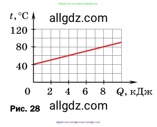 Физика, 8 класс Учебник, автор: Пёрышкин И М, издательство Просвещение, Москва, 2023, белого цвета, страница 47, номер 3, Условие (продолжение 2)