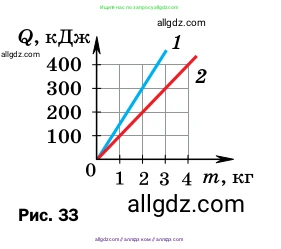 Физика, 8 класс Учебник, автор: Пёрышкин И М, издательство Просвещение, Москва, 2023, белого цвета, страница 65, номер 8, Условие (продолжение 2)