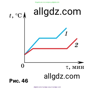 Физика, 8 класс Учебник, автор: Пёрышкин И М, издательство Просвещение, Москва, 2023, белого цвета, страница 86, номер 3, Условие (продолжение 2)