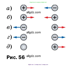 Физика, 8 класс Учебник, автор: Пёрышкин И М, издательство Просвещение, Москва, 2023, белого цвета, страница 102, номер 1, Условие (продолжение 2)