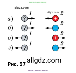 Физика, 8 класс Учебник, автор: Пёрышкин И М, издательство Просвещение, Москва, 2023, белого цвета, страница 102, номер 2, Условие (продолжение 2)