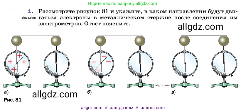 Физика, 8 класс Учебник, автор: Пёрышкин И М, издательство Просвещение, Москва, 2023, белого цвета, страница 132, номер 1, Условие