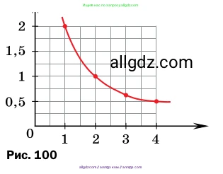 Физика, 8 класс Учебник, автор: Пёрышкин И М, издательство Просвещение, Москва, 2023, белого цвета, страница 150, номер 2, Условие (продолжение 2)