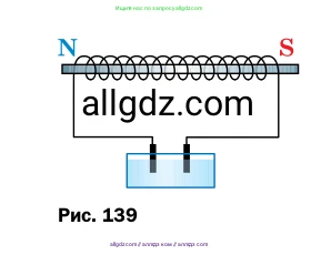 Физика, 8 класс Учебник, автор: Пёрышкин И М, издательство Просвещение, Москва, 2023, белого цвета, страница 196, номер 1, Условие (продолжение 2)