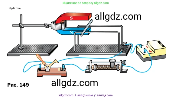 Физика, 8 класс Учебник, автор: Пёрышкин И М, издательство Просвещение, Москва, 2023, белого цвета, страница 203, номер 1, Условие (продолжение 2)