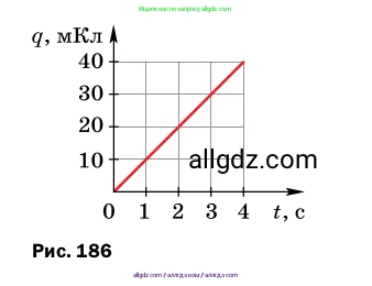 Физика, 8 класс Учебник, автор: Пёрышкин И М, издательство Просвещение, Москва, 2023, белого цвета, страница 243, номер 22, Условие (продолжение 2)