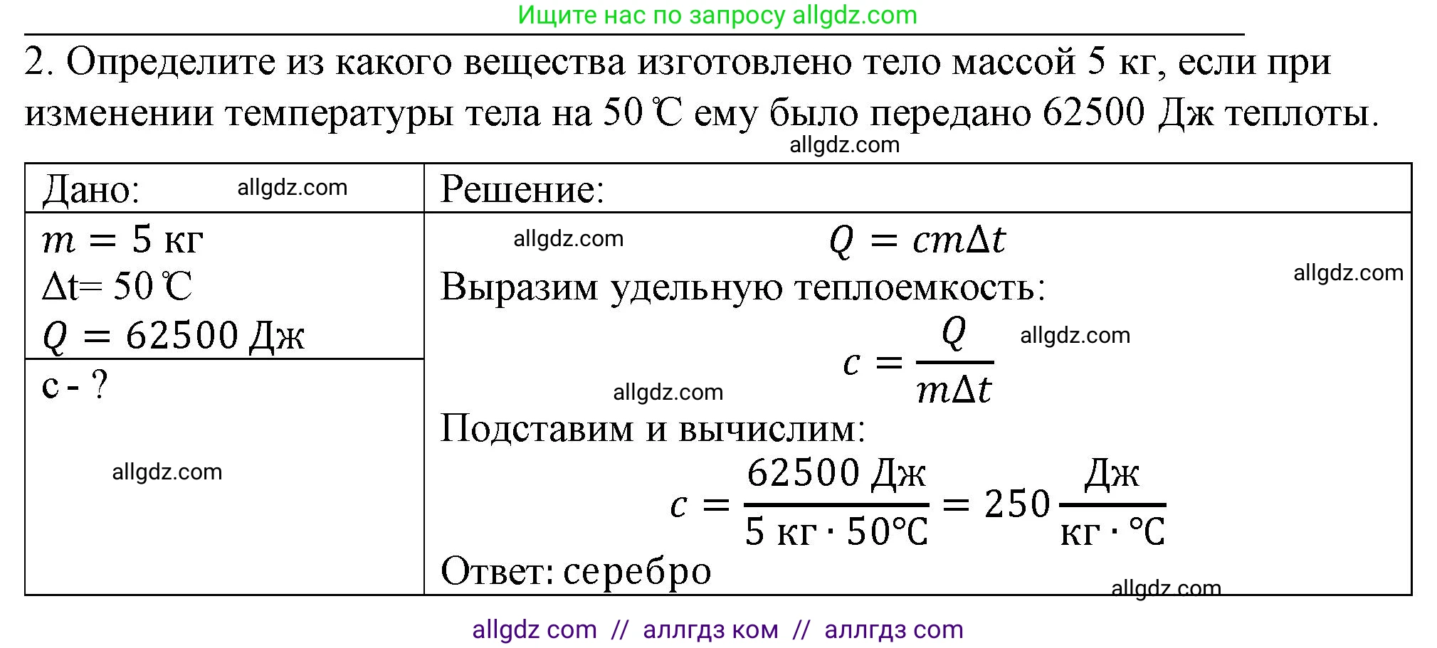 Физика, 8 класс Учебник, автор: Пёрышкин И М, издательство Просвещение, Москва, 2023, белого цвета, страница 48, номер 1, Решение 1 (продолжение 2)