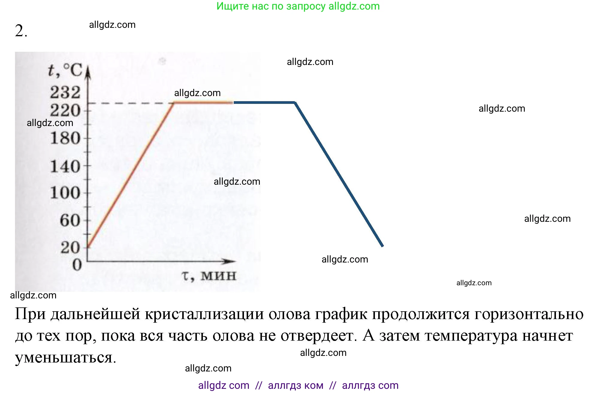 Физика, 8 класс Учебник, автор: Пёрышкин И М, издательство Просвещение, Москва, 2023, белого цвета, страница 59, номер 2, Решение 1