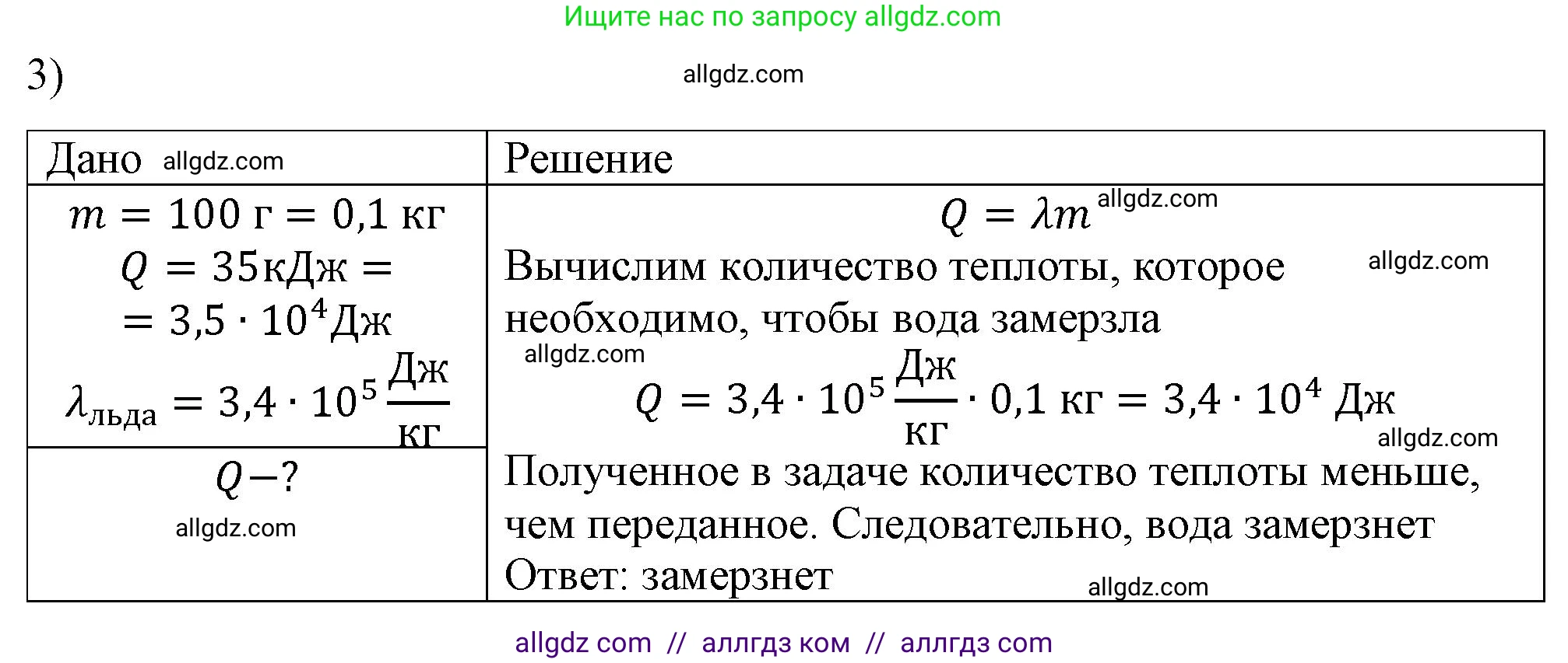 Физика, 8 класс Учебник, автор: Пёрышкин И М, издательство Просвещение, Москва, 2023, белого цвета, страница 64, номер 3, Решение 1
