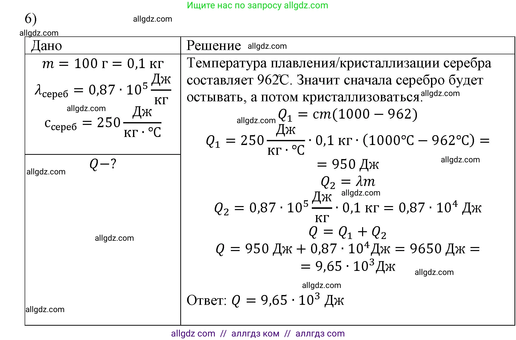 Физика, 8 класс Учебник, автор: Пёрышкин И М, издательство Просвещение, Москва, 2023, белого цвета, страница 65, номер 6, Решение 1