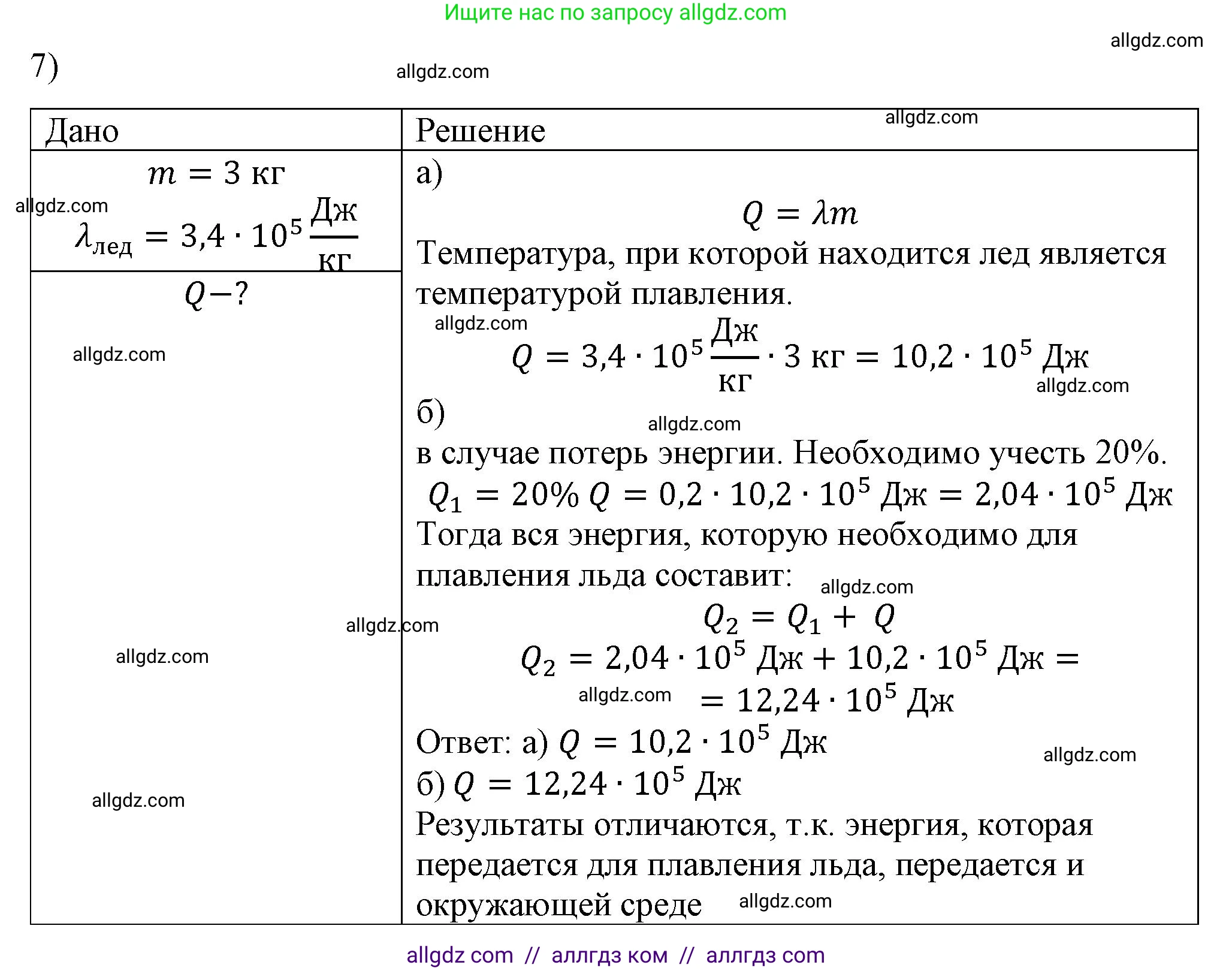 Физика, 8 класс Учебник, автор: Пёрышкин И М, издательство Просвещение, Москва, 2023, белого цвета, страница 65, номер 7, Решение 1