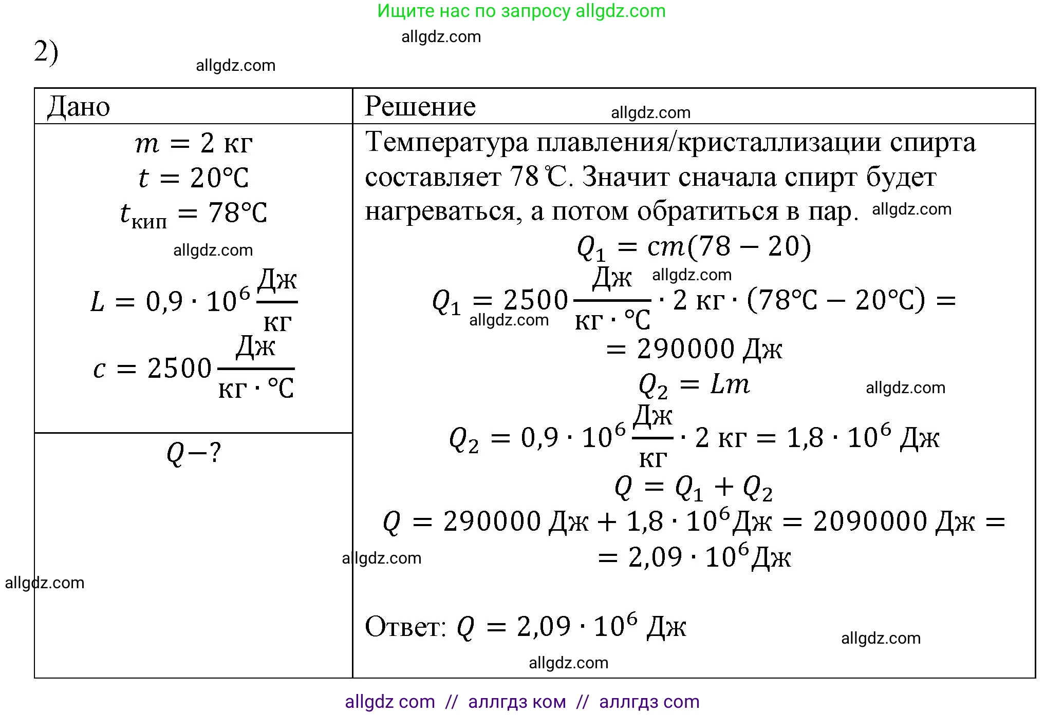 Физика, 8 класс Учебник, автор: Пёрышкин И М, издательство Просвещение, Москва, 2023, белого цвета, страница 86, номер 2, Решение 1