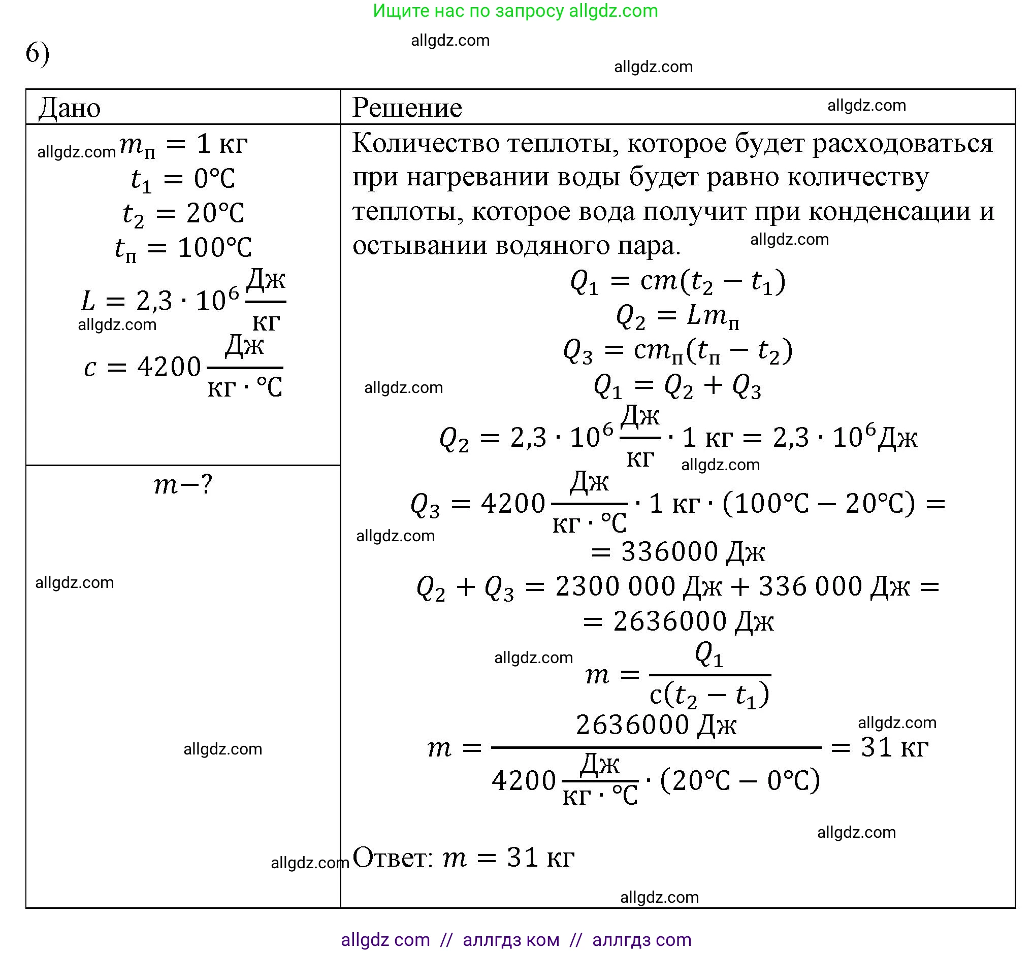 Физика, 8 класс Учебник, автор: Пёрышкин И М, издательство Просвещение, Москва, 2023, белого цвета, страница 87, номер 6, Решение 1