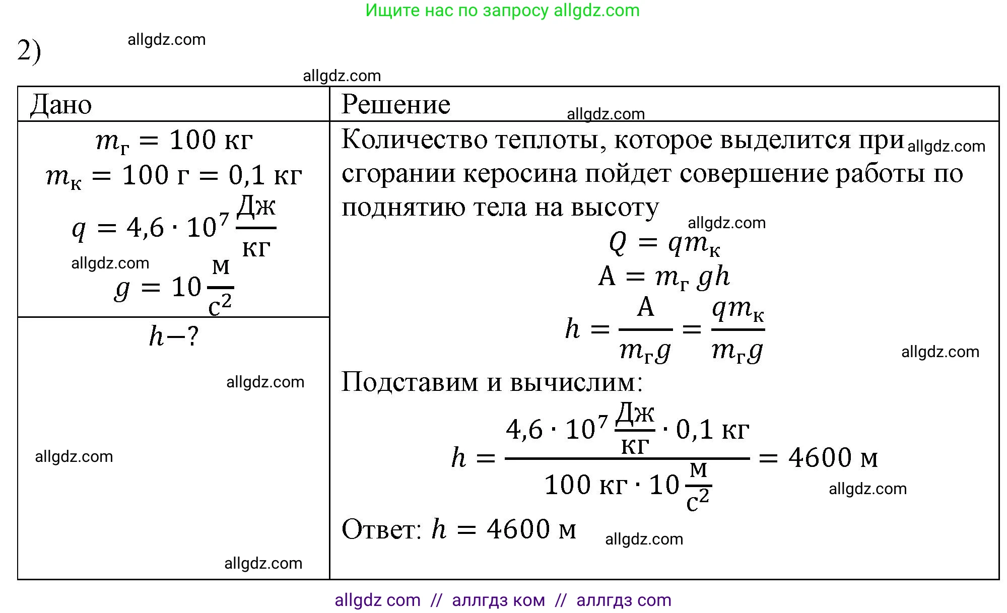 Физика, 8 класс Учебник, автор: Пёрышкин И М, издательство Просвещение, Москва, 2023, белого цвета, страница 89, номер 2, Решение 1