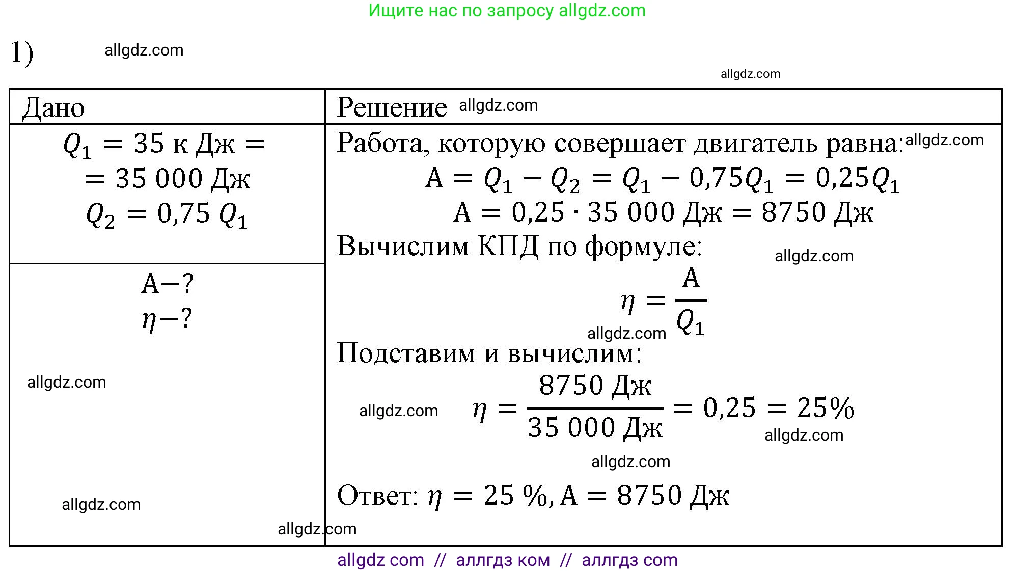 Физика, 8 класс Учебник, автор: Пёрышкин И М, издательство Просвещение, Москва, 2023, белого цвета, страница 97, номер 1, Решение 1