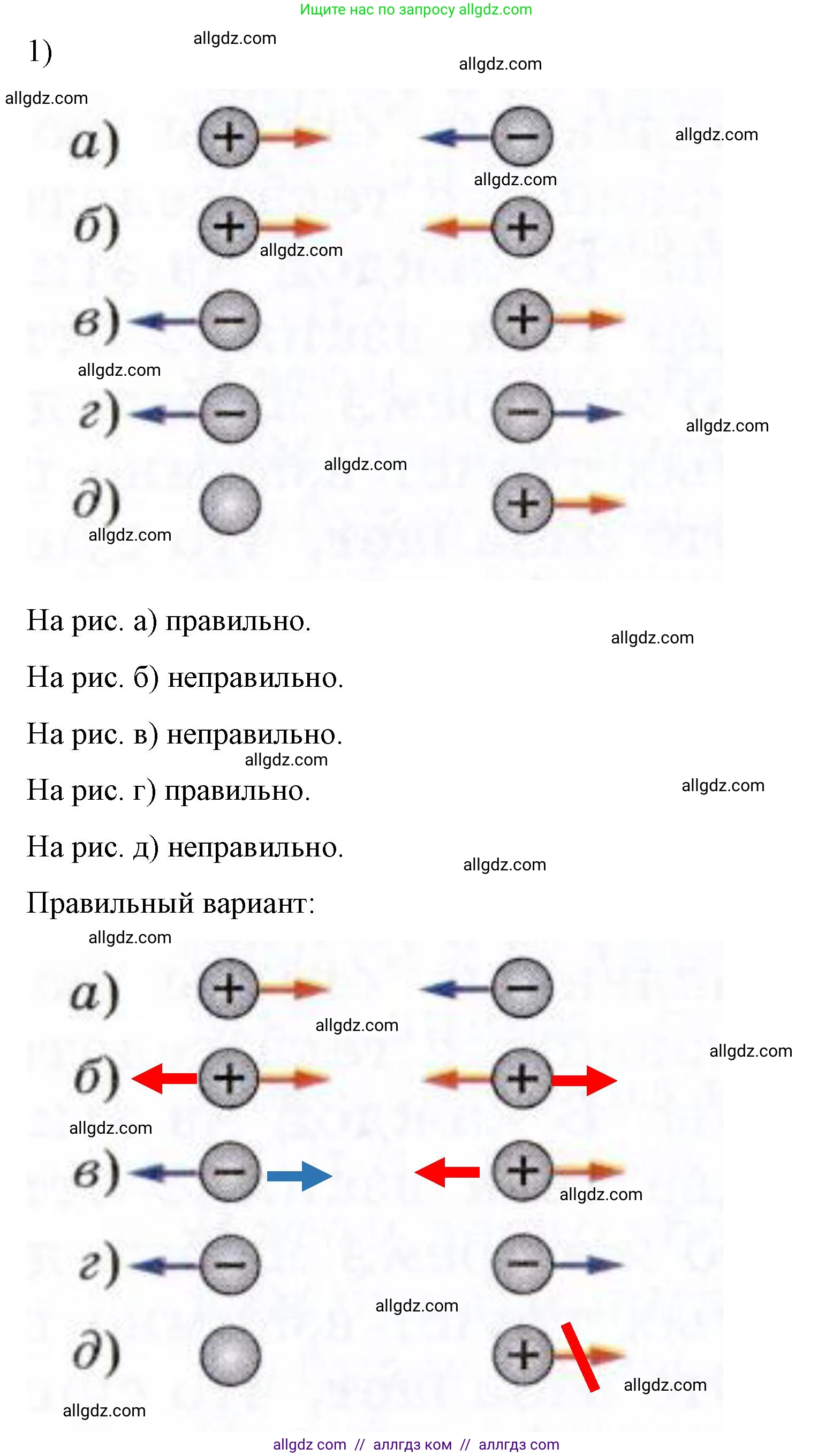 Физика, 8 класс Учебник, автор: Пёрышкин И М, издательство Просвещение, Москва, 2023, белого цвета, страница 102, номер 1, Решение 1