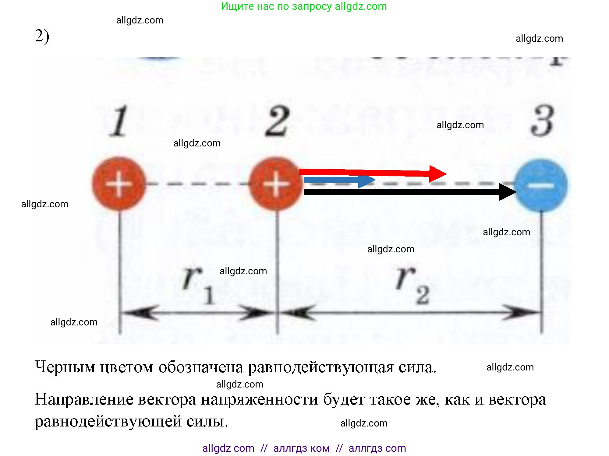 Физика, 8 класс Учебник, автор: Пёрышкин И М, издательство Просвещение, Москва, 2023, белого цвета, страница 110, номер 2, Решение 1
