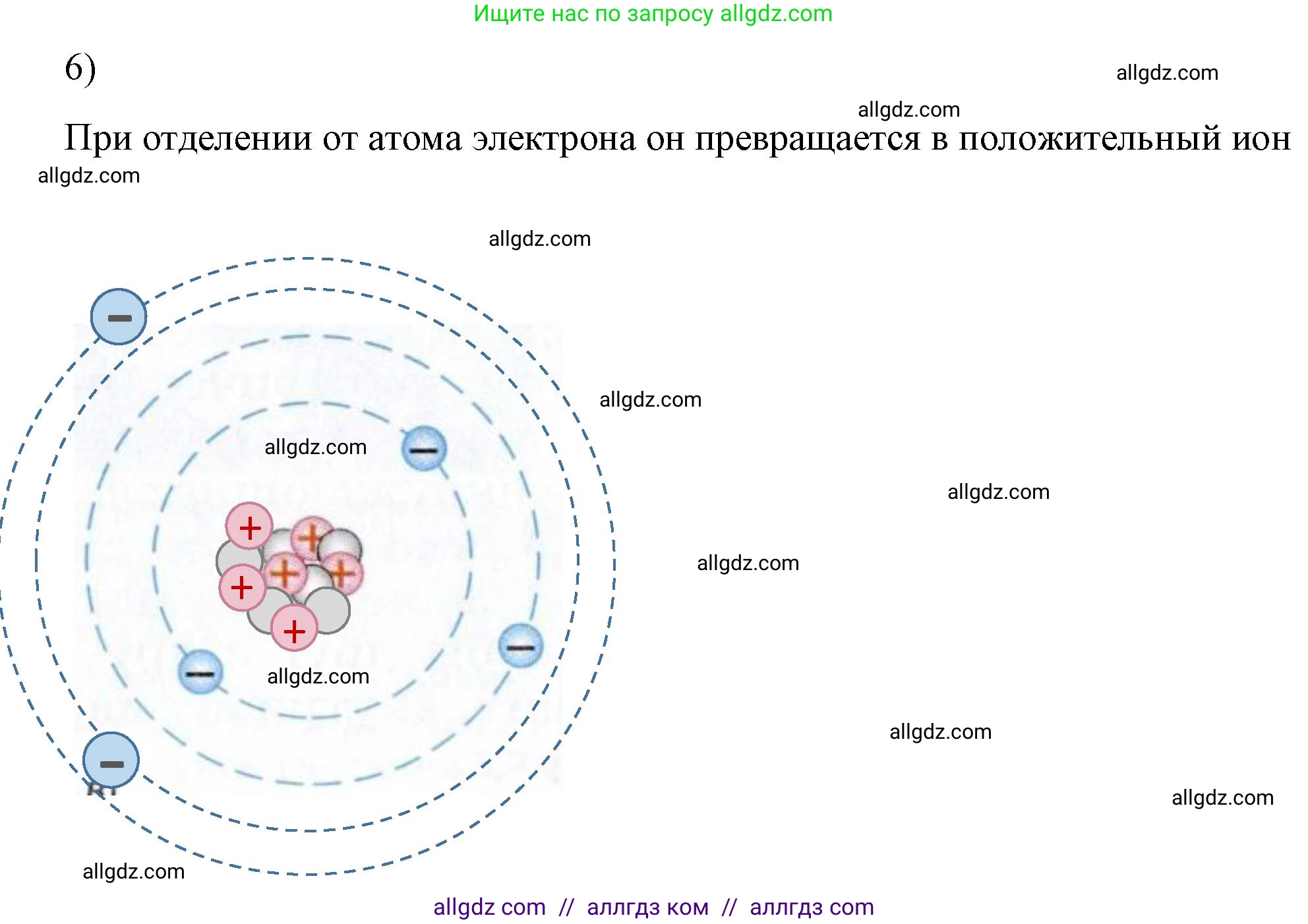Физика, 8 класс Учебник, автор: Пёрышкин И М, издательство Просвещение, Москва, 2023, белого цвета, страница 115, номер 6, Решение 1
