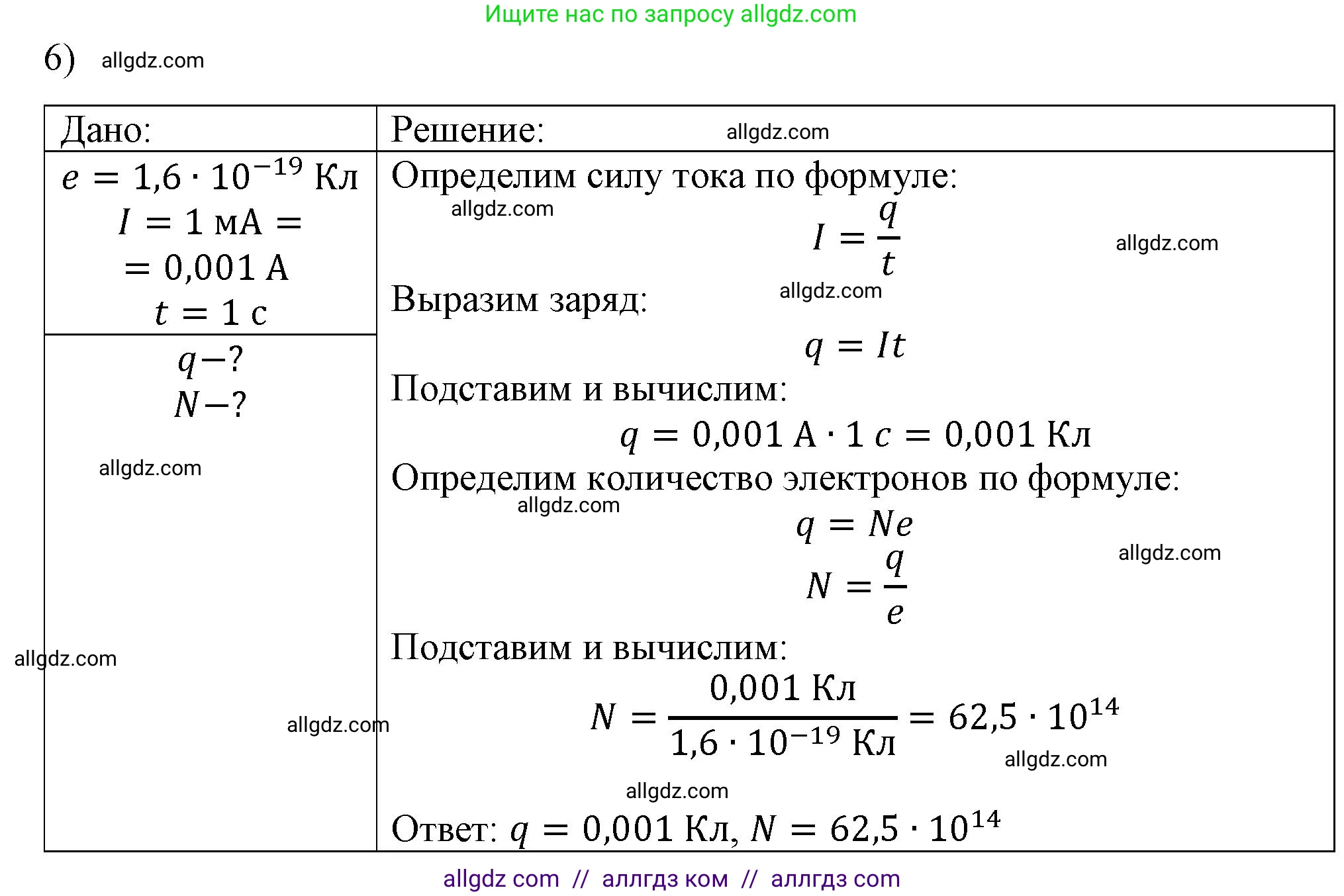 Физика, 8 класс Учебник, автор: Пёрышкин И М, издательство Просвещение, Москва, 2023, белого цвета, страница 143, номер 6, Решение 1