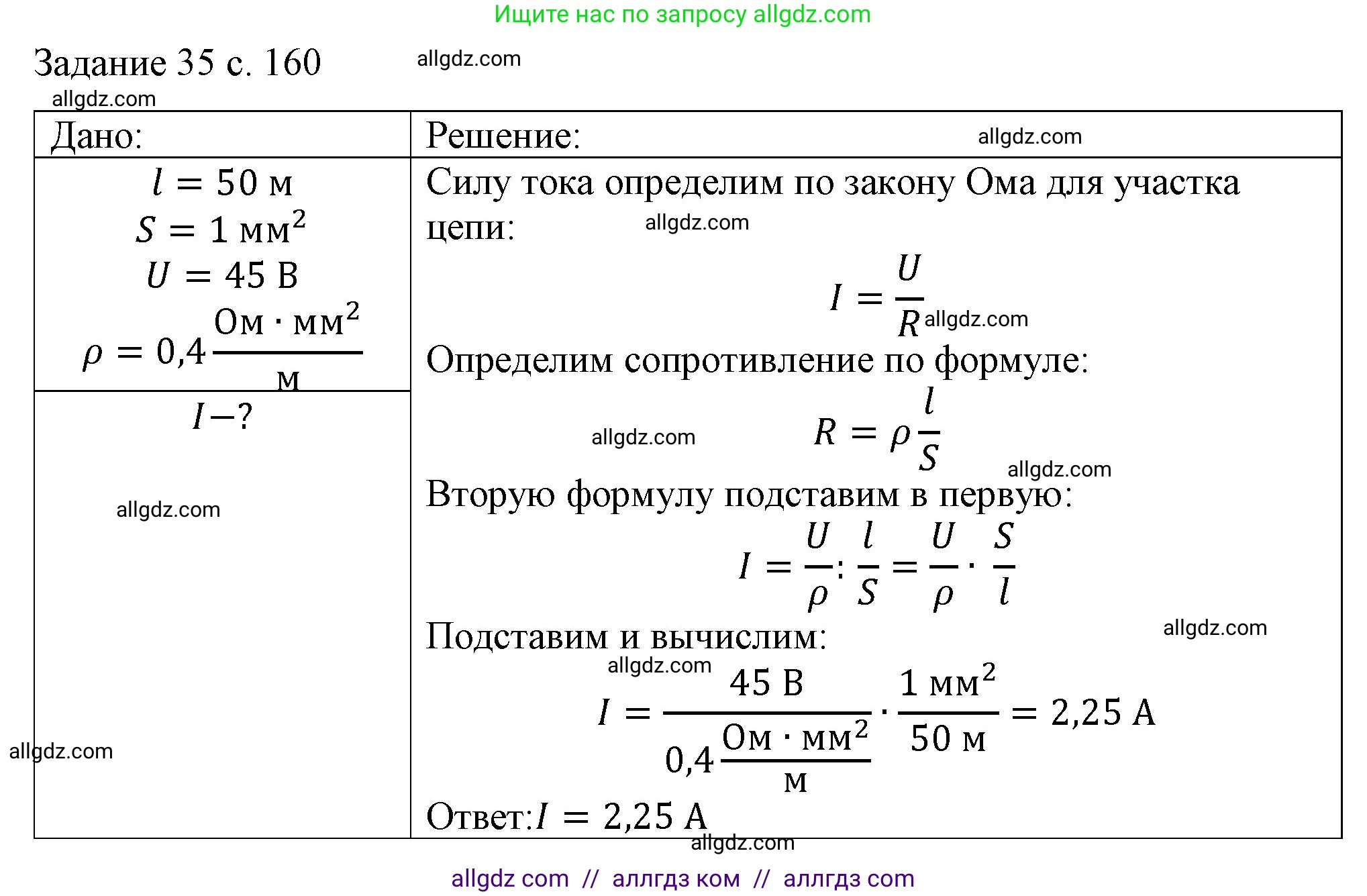 Физика, 8 класс Учебник, автор: Пёрышкин И М, издательство Просвещение, Москва, 2023, белого цвета, страница 160, Решение 1