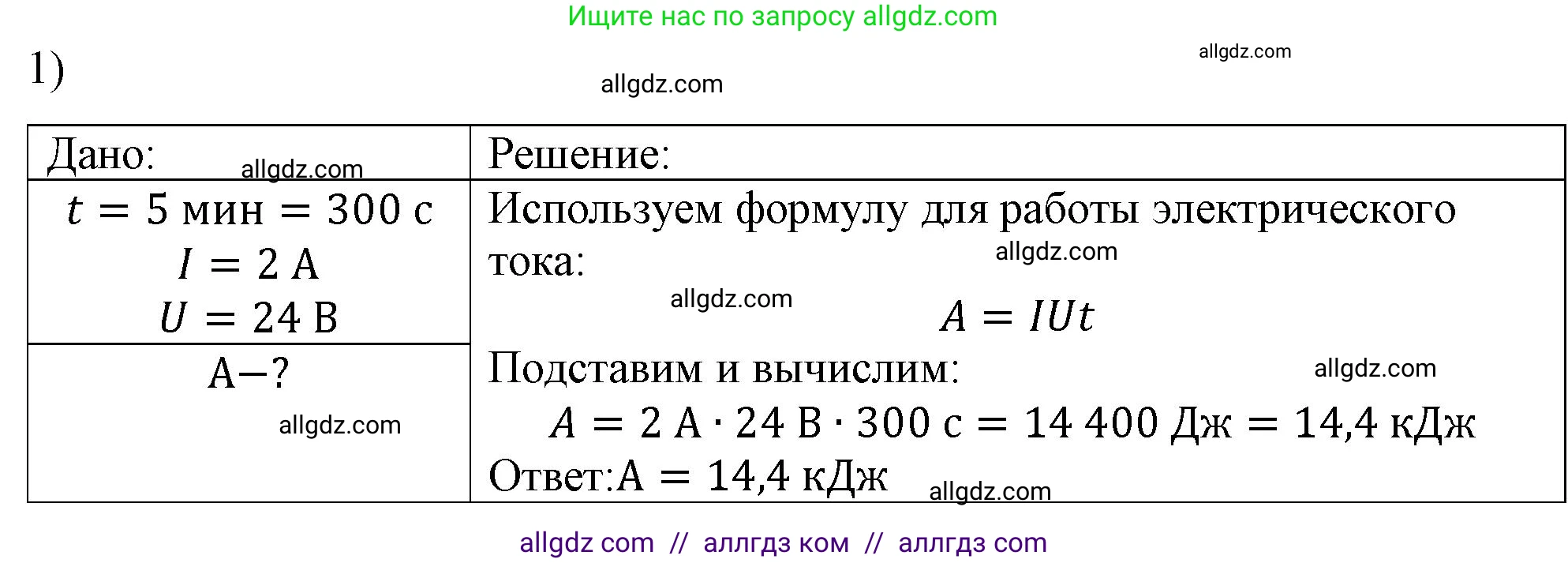Физика, 8 класс Учебник, автор: Пёрышкин И М, издательство Просвещение, Москва, 2023, белого цвета, страница 171, номер 1, Решение 1