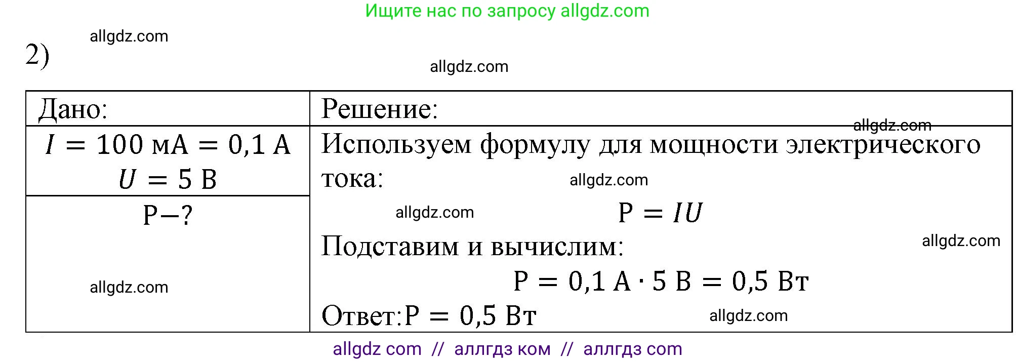 Физика, 8 класс Учебник, автор: Пёрышкин И М, издательство Просвещение, Москва, 2023, белого цвета, страница 171, номер 2, Решение 1