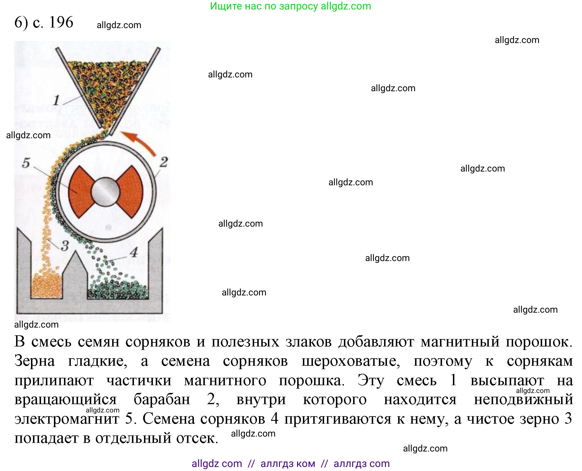 Физика, 8 класс Учебник, автор: Пёрышкин И М, издательство Просвещение, Москва, 2023, белого цвета, страница 196, номер 6, Решение 1