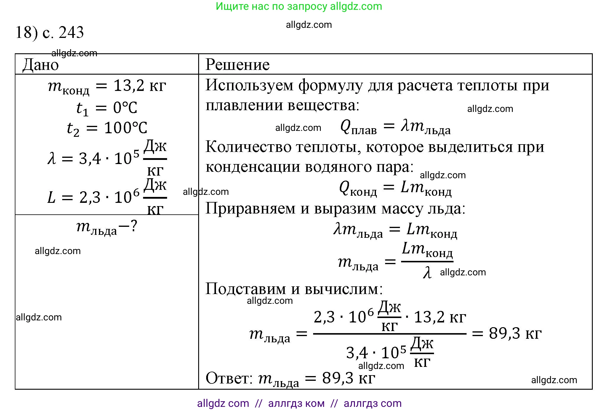 Физика, 8 класс Учебник, автор: Пёрышкин И М, издательство Просвещение, Москва, 2023, белого цвета, страница 243, номер 18, Решение 1