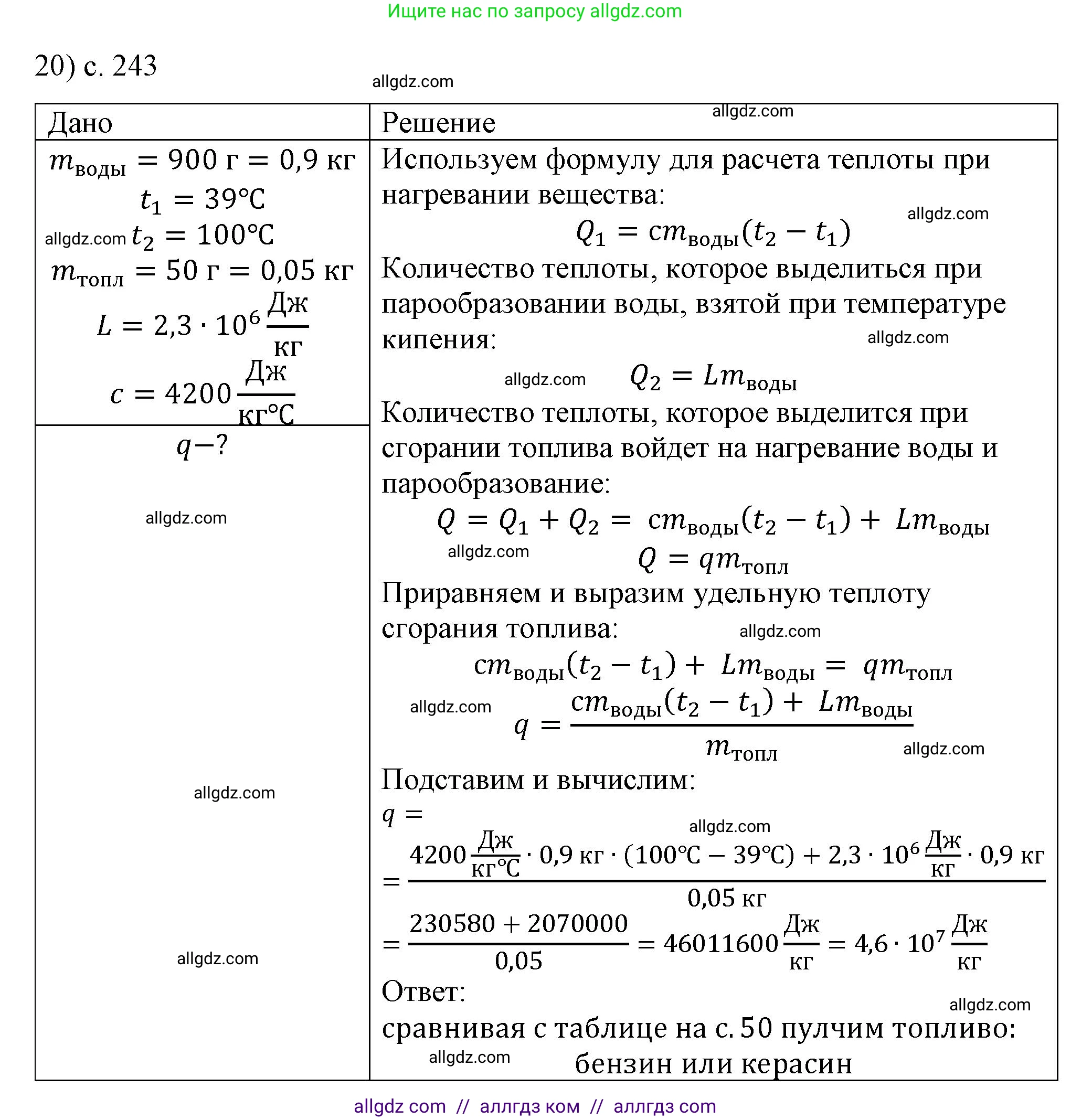 Физика, 8 класс Учебник, автор: Пёрышкин И М, издательство Просвещение, Москва, 2023, белого цвета, страница 243, номер 20, Решение 1
