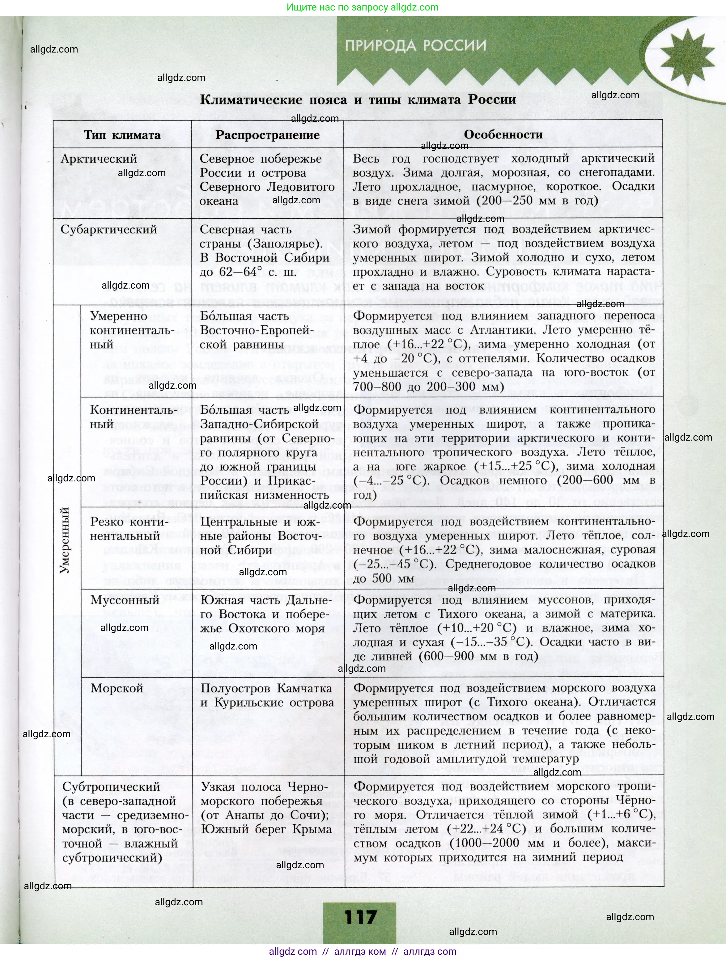 География, 8 класс Учебник, авторы: Алексеев Александр Иванович, Николина Вера Викторовна, Липкина Елена Карловна, Болысов Сергей Иванович, Кузнецова Галина Юрьевна, издательство Просвещение, Москва, 2023, жёлтого цвета, страница 117
