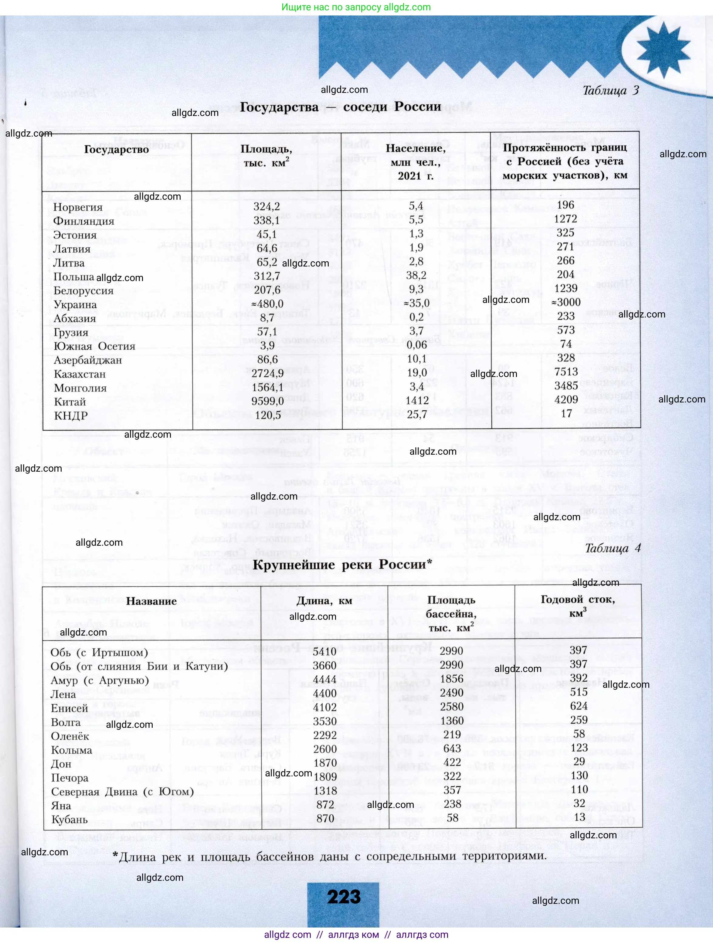География, 8 класс Учебник, авторы: Алексеев Александр Иванович, Николина Вера Викторовна, Липкина Елена Карловна, Болысов Сергей Иванович, Кузнецова Галина Юрьевна, издательство Просвещение, Москва, 2023, жёлтого цвета, страница 223