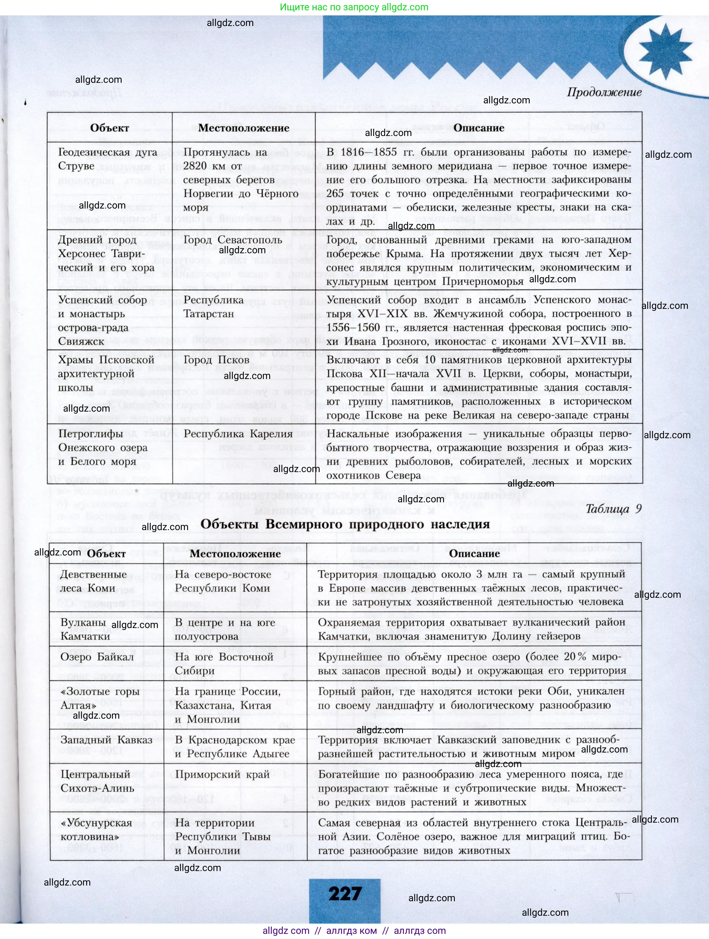 География, 8 класс Учебник, авторы: Алексеев Александр Иванович, Николина Вера Викторовна, Липкина Елена Карловна, Болысов Сергей Иванович, Кузнецова Галина Юрьевна, издательство Просвещение, Москва, 2023, жёлтого цвета, страница 227