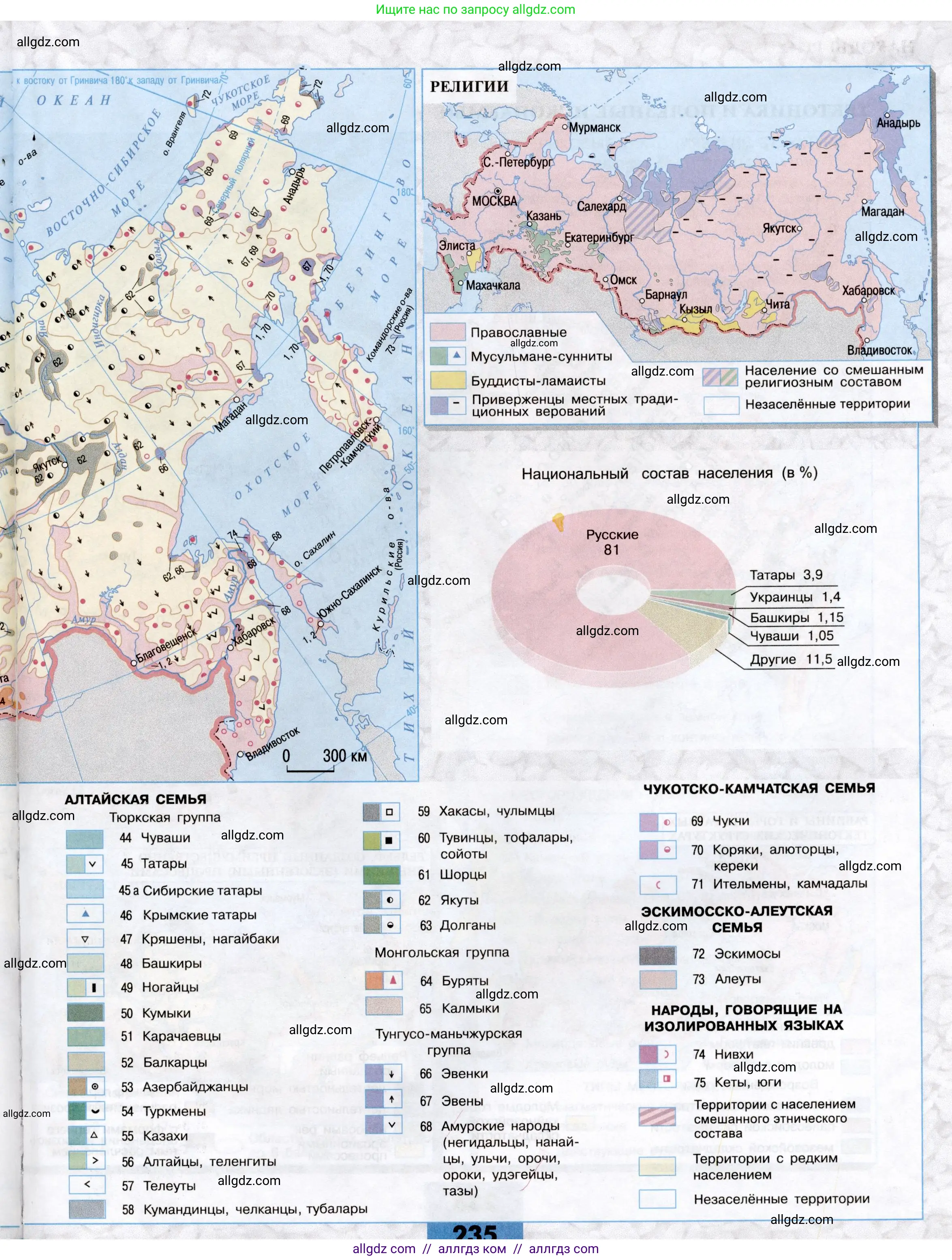 География, 8 класс Учебник, авторы: Алексеев Александр Иванович, Николина Вера Викторовна, Липкина Елена Карловна, Болысов Сергей Иванович, Кузнецова Галина Юрьевна, издательство Просвещение, Москва, 2023, жёлтого цвета, страница 235