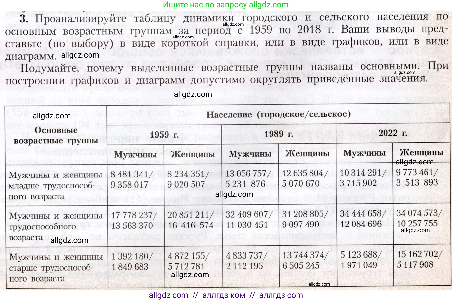 География, 8 класс Учебник, авторы: Алексеев Александр Иванович, Николина Вера Викторовна, Липкина Елена Карловна, Болысов Сергей Иванович, Кузнецова Галина Юрьевна, издательство Просвещение, Москва, 2023, жёлтого цвета, страница 49, номер 3, Условие