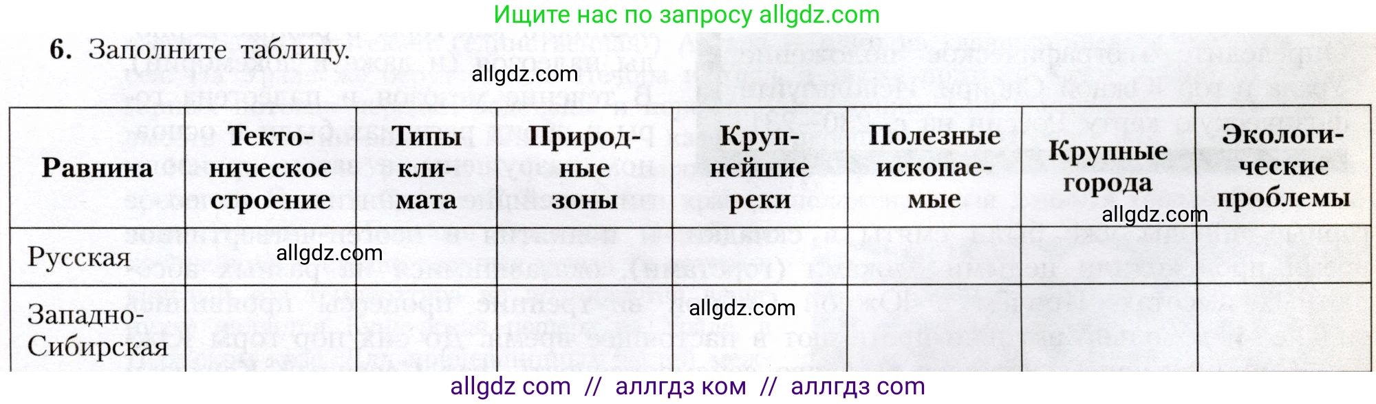 География, 8 класс Учебник, авторы: Алексеев Александр Иванович, Николина Вера Викторовна, Липкина Елена Карловна, Болысов Сергей Иванович, Кузнецова Галина Юрьевна, издательство Просвещение, Москва, 2023, жёлтого цвета, страница 193, номер 6, Условие