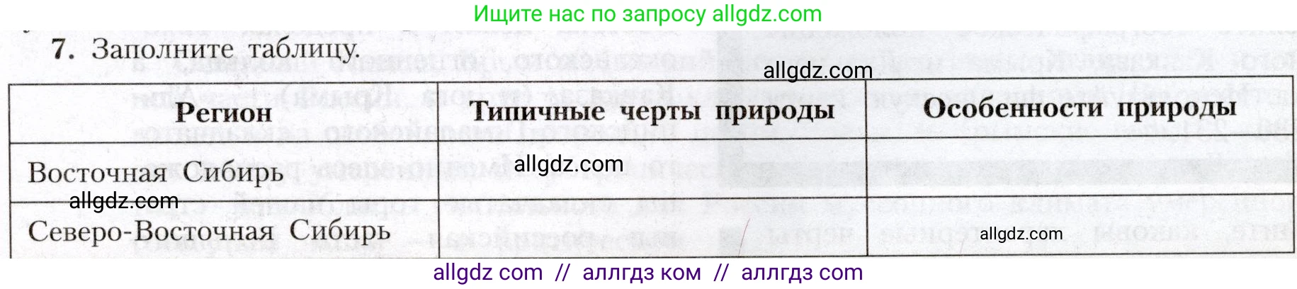 География, 8 класс Учебник, авторы: Алексеев Александр Иванович, Николина Вера Викторовна, Липкина Елена Карловна, Болысов Сергей Иванович, Кузнецова Галина Юрьевна, издательство Просвещение, Москва, 2023, жёлтого цвета, страница 205, номер 7, Условие