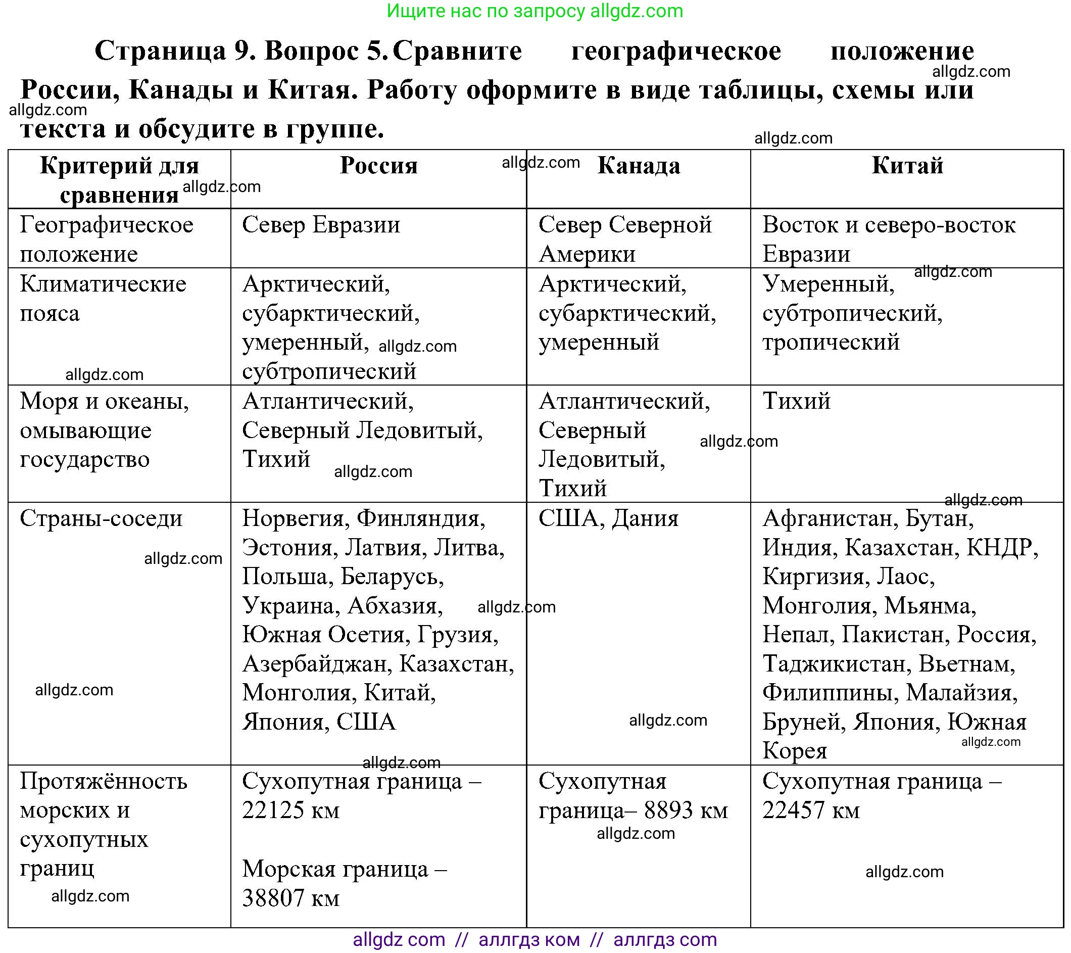 География, 8 класс Учебник, авторы: Алексеев Александр Иванович, Николина Вера Викторовна, Липкина Елена Карловна, Болысов Сергей Иванович, Кузнецова Галина Юрьевна, издательство Просвещение, Москва, 2023, жёлтого цвета, страница 9, номер 5, Решение