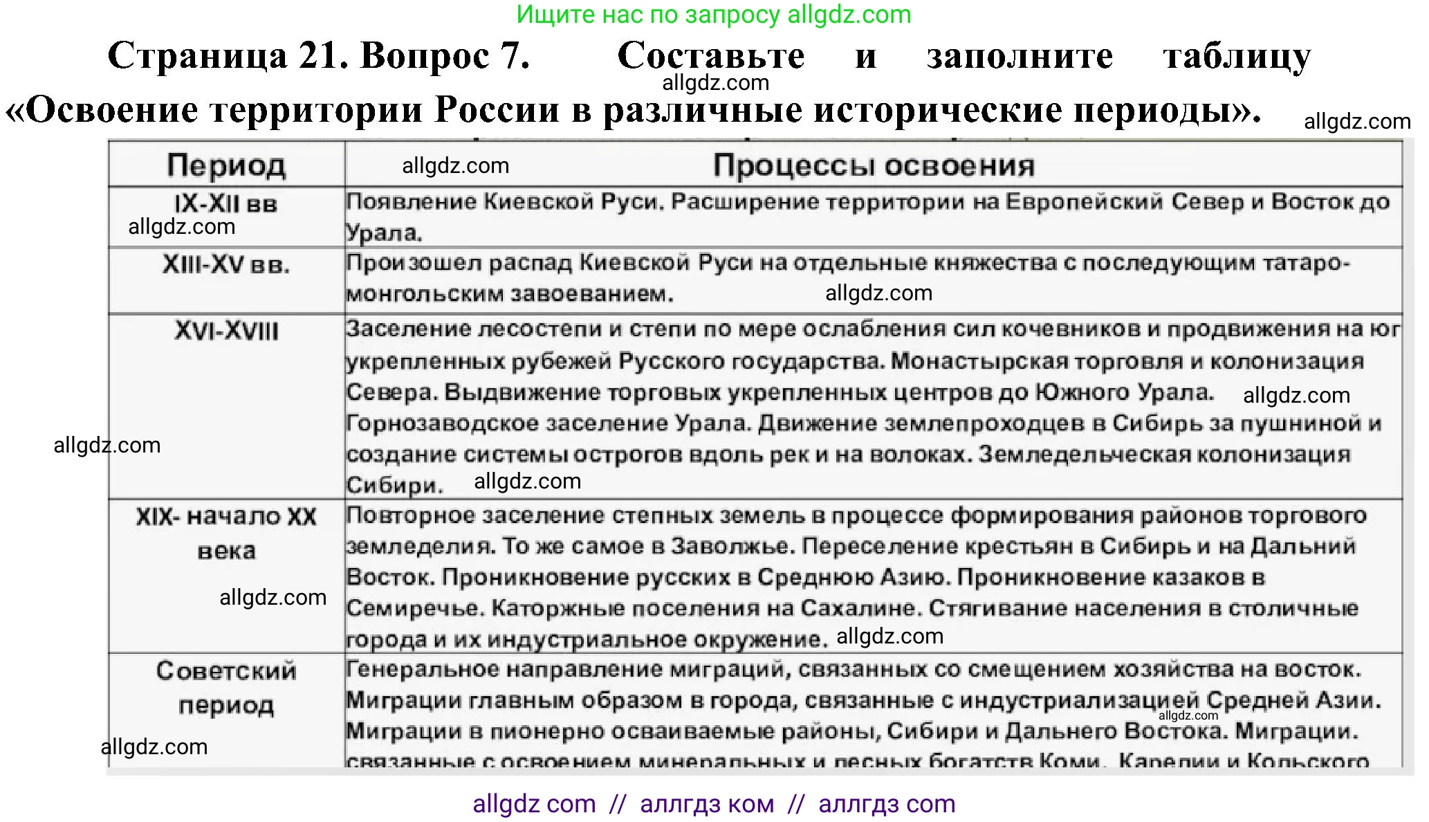 География, 8 класс Учебник, авторы: Алексеев Александр Иванович, Николина Вера Викторовна, Липкина Елена Карловна, Болысов Сергей Иванович, Кузнецова Галина Юрьевна, издательство Просвещение, Москва, 2023, жёлтого цвета, страница 21, номер 7, Решение