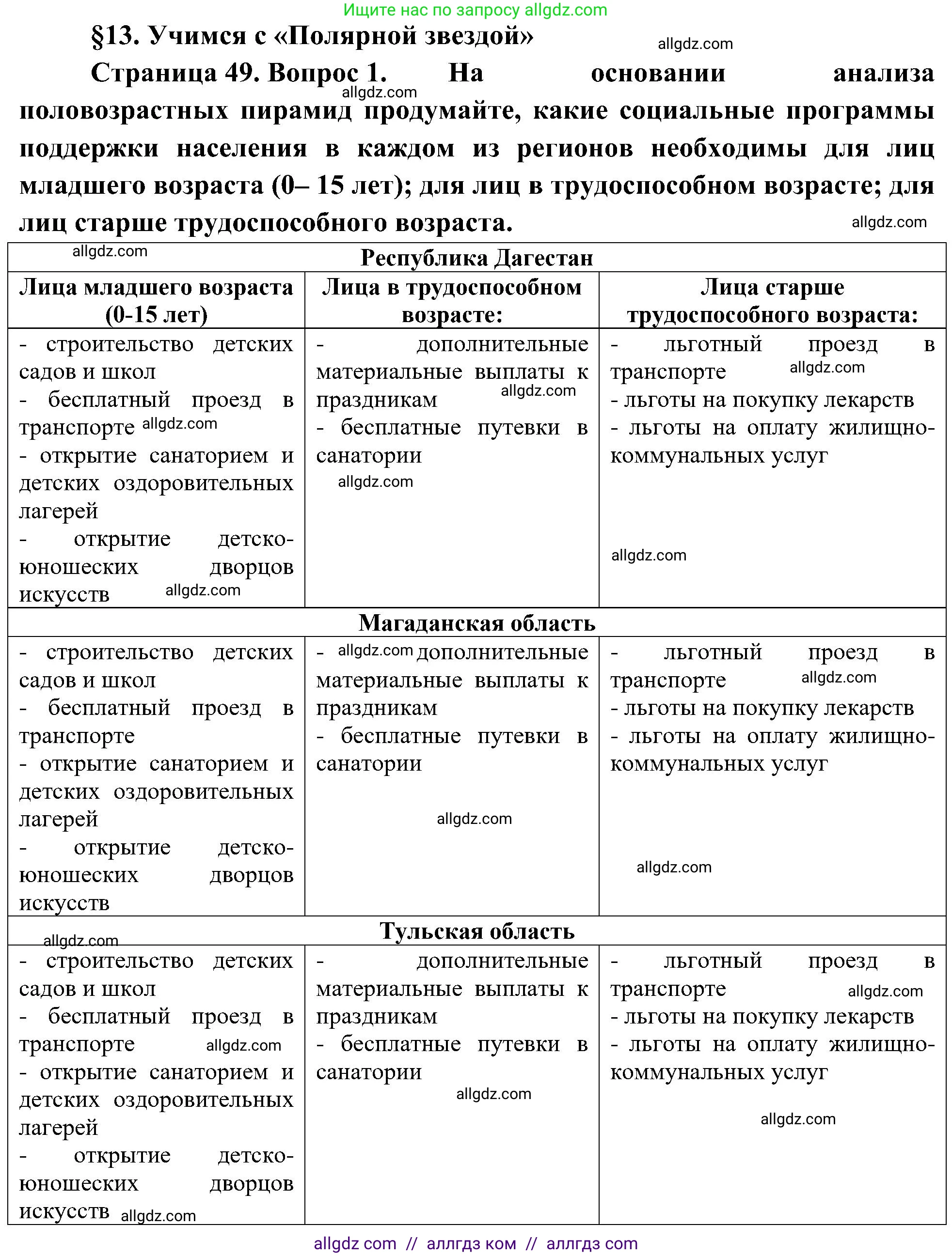 География, 8 класс Учебник, авторы: Алексеев Александр Иванович, Николина Вера Викторовна, Липкина Елена Карловна, Болысов Сергей Иванович, Кузнецова Галина Юрьевна, издательство Просвещение, Москва, 2023, жёлтого цвета, страница 49, номер 1, Решение