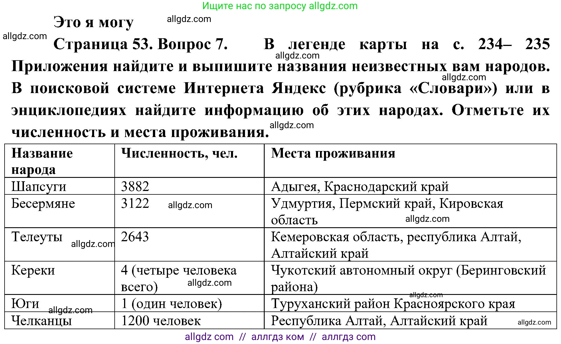 География, 8 класс Учебник, авторы: Алексеев Александр Иванович, Николина Вера Викторовна, Липкина Елена Карловна, Болысов Сергей Иванович, Кузнецова Галина Юрьевна, издательство Просвещение, Москва, 2023, жёлтого цвета, страница 53, номер 7, Решение