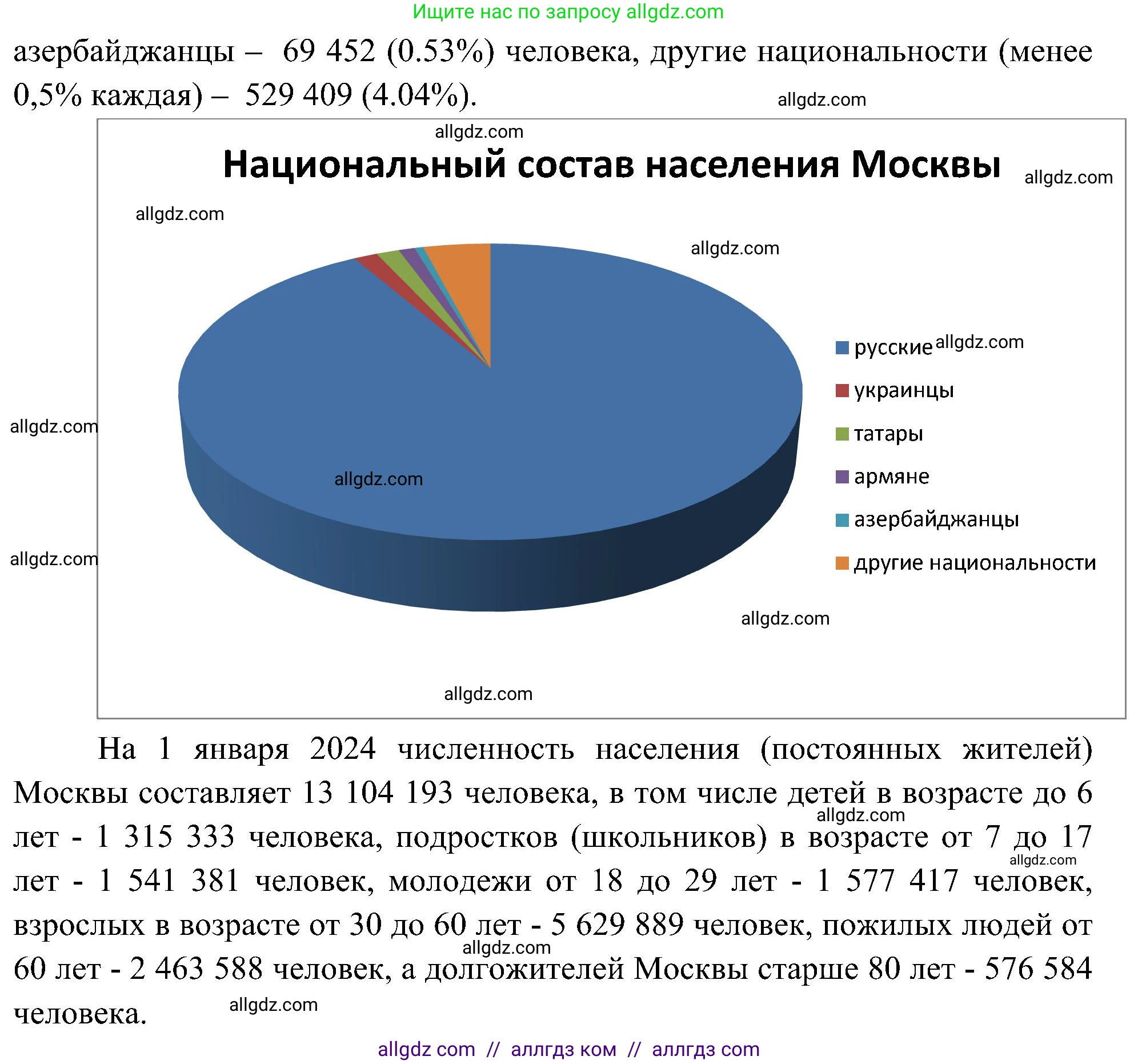 География, 8 класс Учебник, авторы: Алексеев Александр Иванович, Николина Вера Викторовна, Липкина Елена Карловна, Болысов Сергей Иванович, Кузнецова Галина Юрьевна, издательство Просвещение, Москва, 2023, жёлтого цвета, страница 53, номер 8, Решение (продолжение 2)