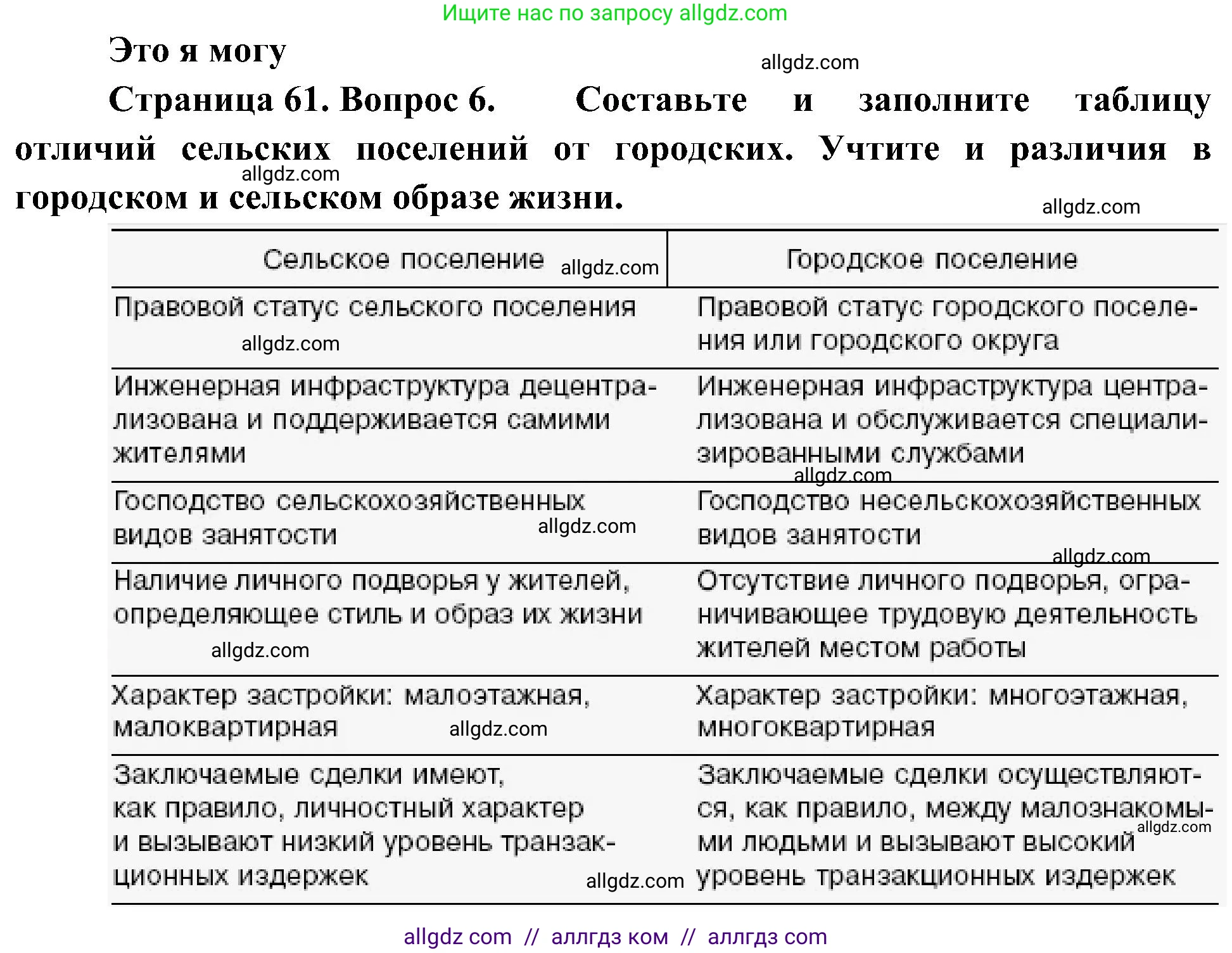 География, 8 класс Учебник, авторы: Алексеев Александр Иванович, Николина Вера Викторовна, Липкина Елена Карловна, Болысов Сергей Иванович, Кузнецова Галина Юрьевна, издательство Просвещение, Москва, 2023, жёлтого цвета, страница 61, номер 6, Решение