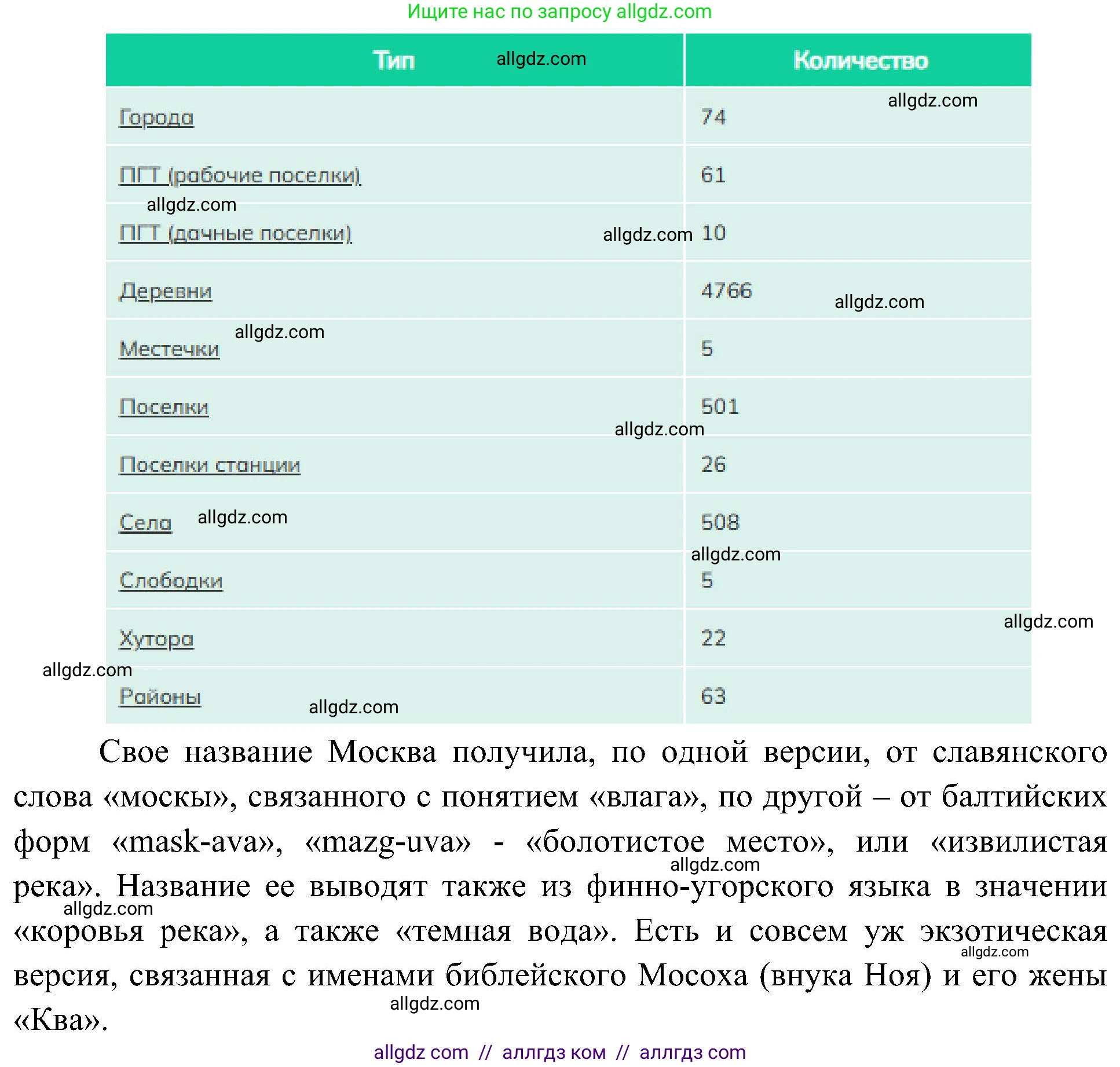 География, 8 класс Учебник, авторы: Алексеев Александр Иванович, Николина Вера Викторовна, Липкина Елена Карловна, Болысов Сергей Иванович, Кузнецова Галина Юрьевна, издательство Просвещение, Москва, 2023, жёлтого цвета, страница 61, номер 7, Решение (продолжение 2)