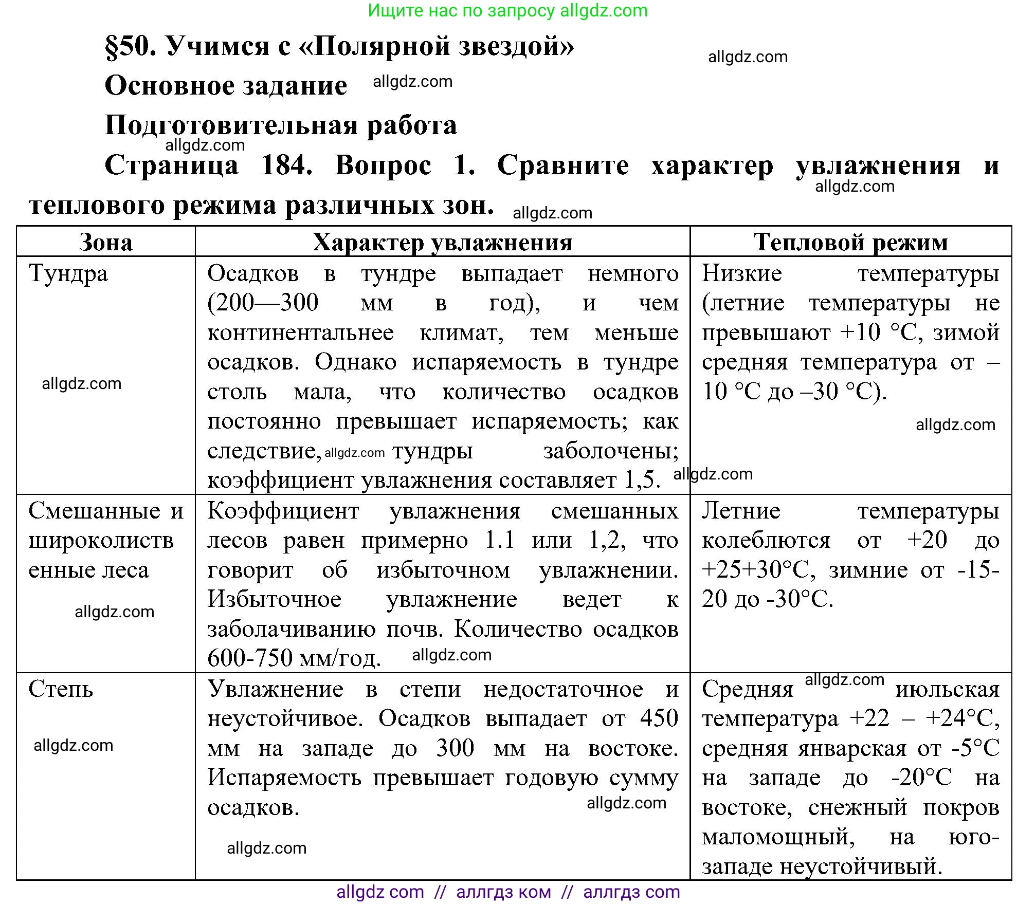 География, 8 класс Учебник, авторы: Алексеев Александр Иванович, Николина Вера Викторовна, Липкина Елена Карловна, Болысов Сергей Иванович, Кузнецова Галина Юрьевна, издательство Просвещение, Москва, 2023, жёлтого цвета, страница 184, номер 1, Решение