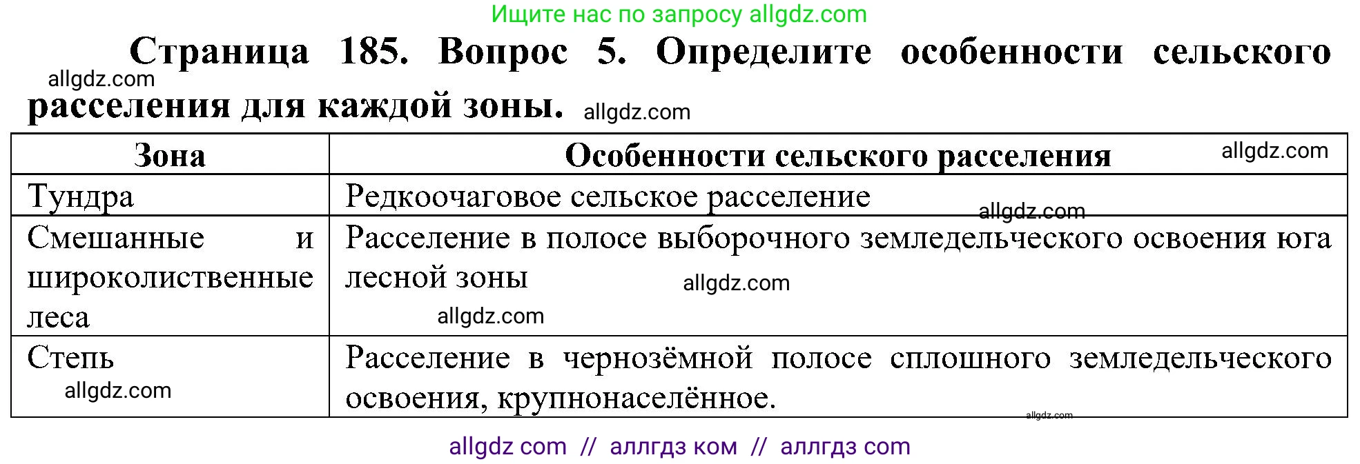 География, 8 класс Учебник, авторы: Алексеев Александр Иванович, Николина Вера Викторовна, Липкина Елена Карловна, Болысов Сергей Иванович, Кузнецова Галина Юрьевна, издательство Просвещение, Москва, 2023, жёлтого цвета, страница 185, номер 5, Решение