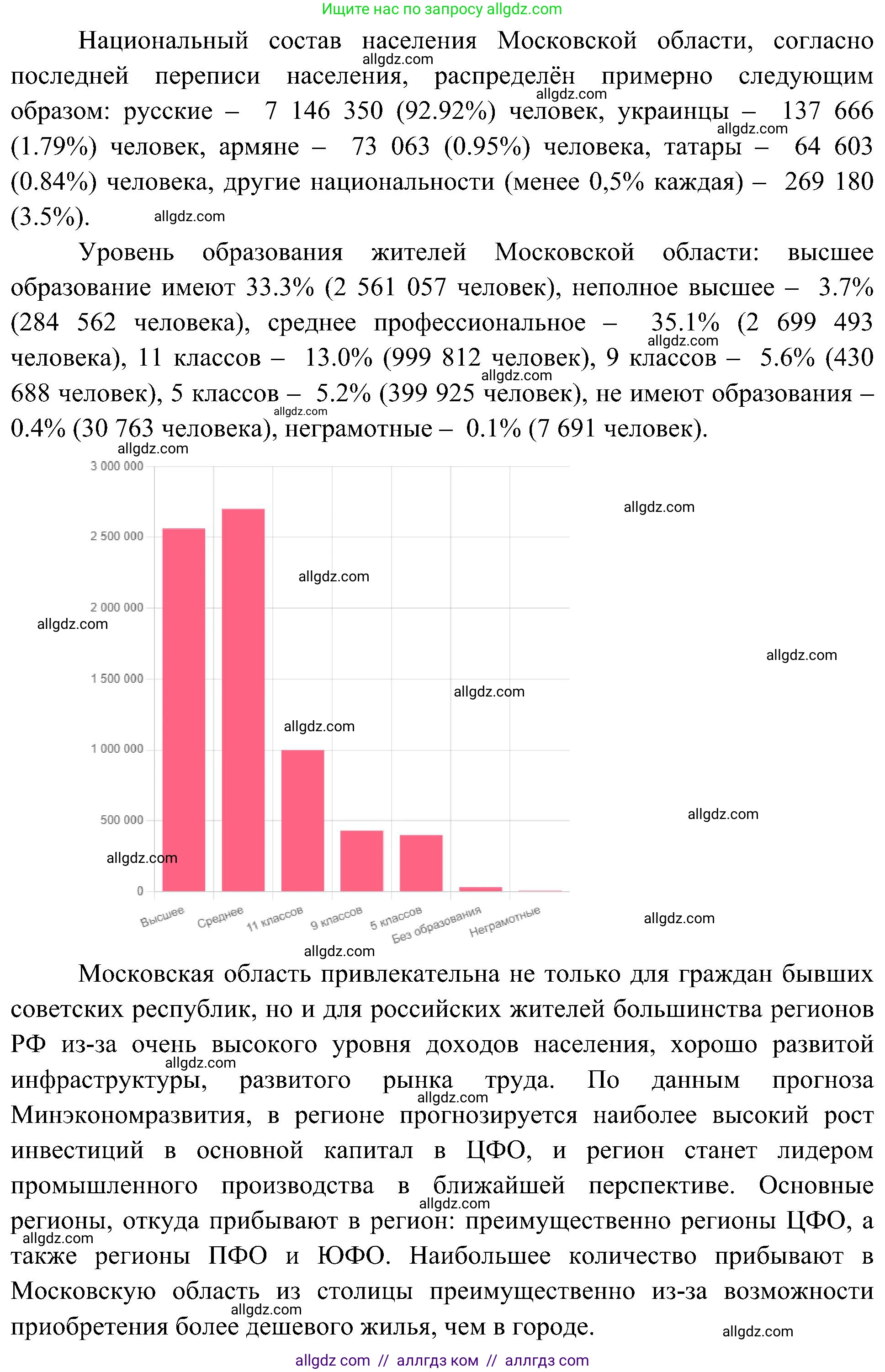 География, 8 класс Учебник, авторы: Алексеев Александр Иванович, Николина Вера Викторовна, Липкина Елена Карловна, Болысов Сергей Иванович, Кузнецова Галина Юрьевна, издательство Просвещение, Москва, 2023, жёлтого цвета, страница 214, номер 6, Решение (продолжение 2)
